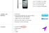 iPhone 4S ����� ��������������� �� ��������� �� ���������� ���������