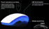 Bizarre Massage Mouse - приятное с полезным Bizarre Massage Mouse - приятное с полезным