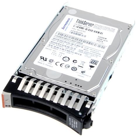 Жесткий диск Lenovo 00MJ145 Жесткий диск Lenovo 00MJ145