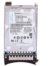 Жесткий диск Lenovo 81Y9730 Жесткий диск Lenovo 81Y9730