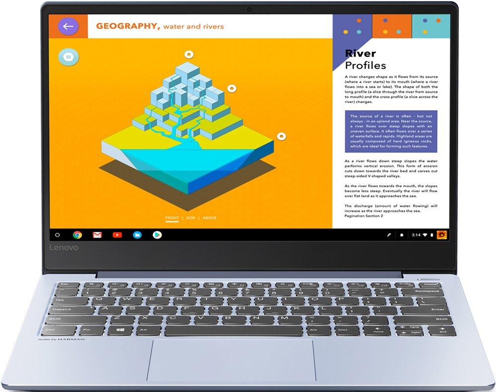 ������� Lenovo IdeaPad S530-13IWL