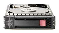 Жесткий диск HP 432341-B21 Жесткий диск HP 432341-B21